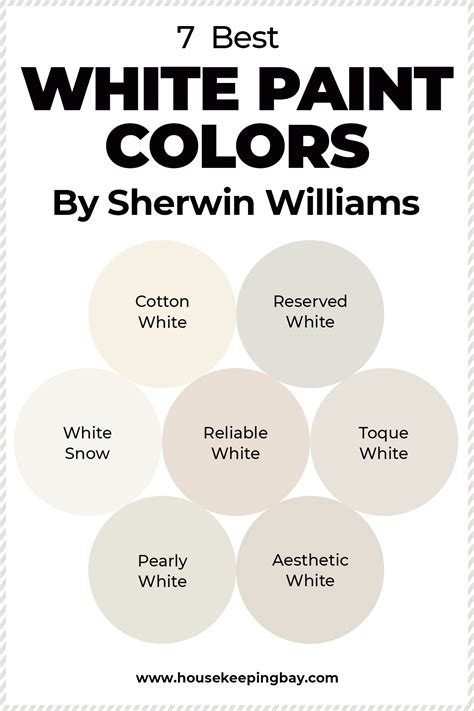 most neutral sherwin williams white.